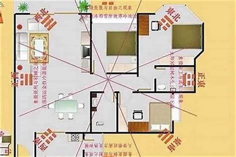 房间的财位|风水学：教你几个方法，找到房间里的财位！